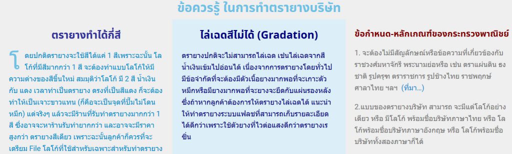 เราได้รวบรวมจากประสบการณ์จริง